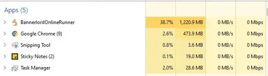 CPU Usage.webp